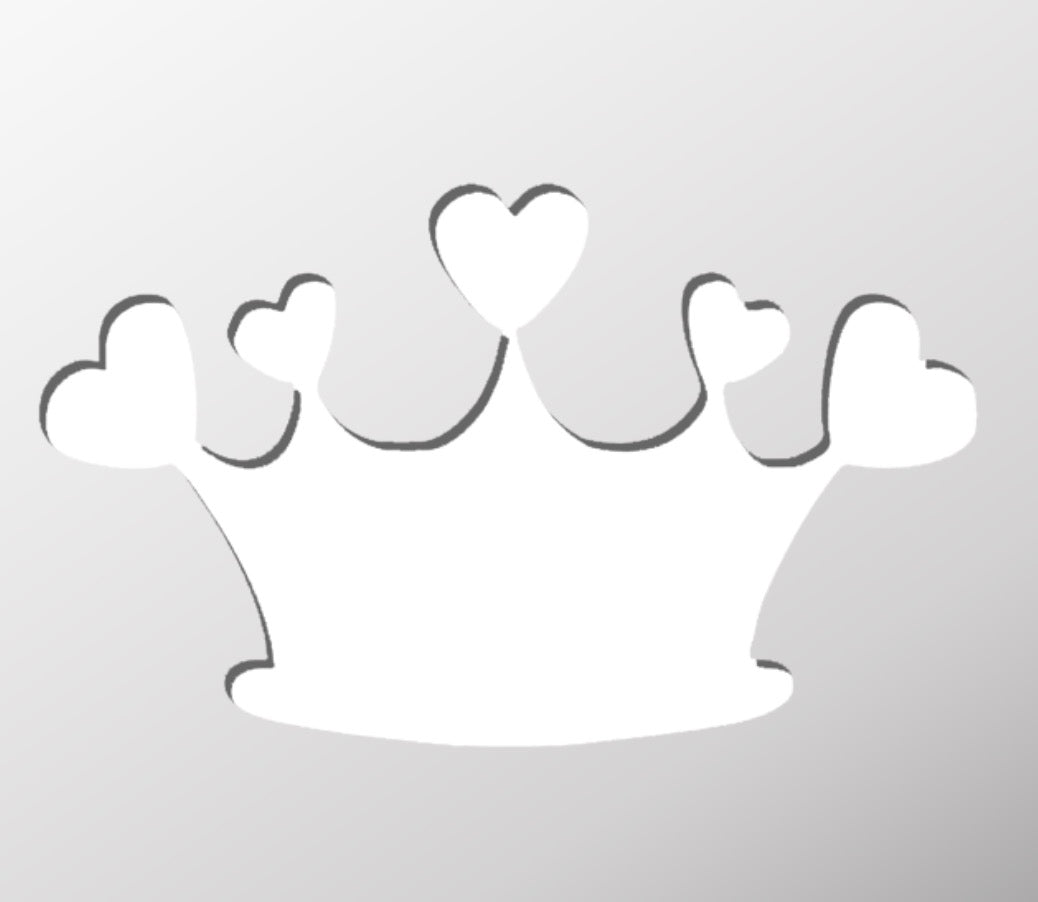 Commande personnalisée